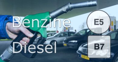 Dieselpest bestaat dit echt?